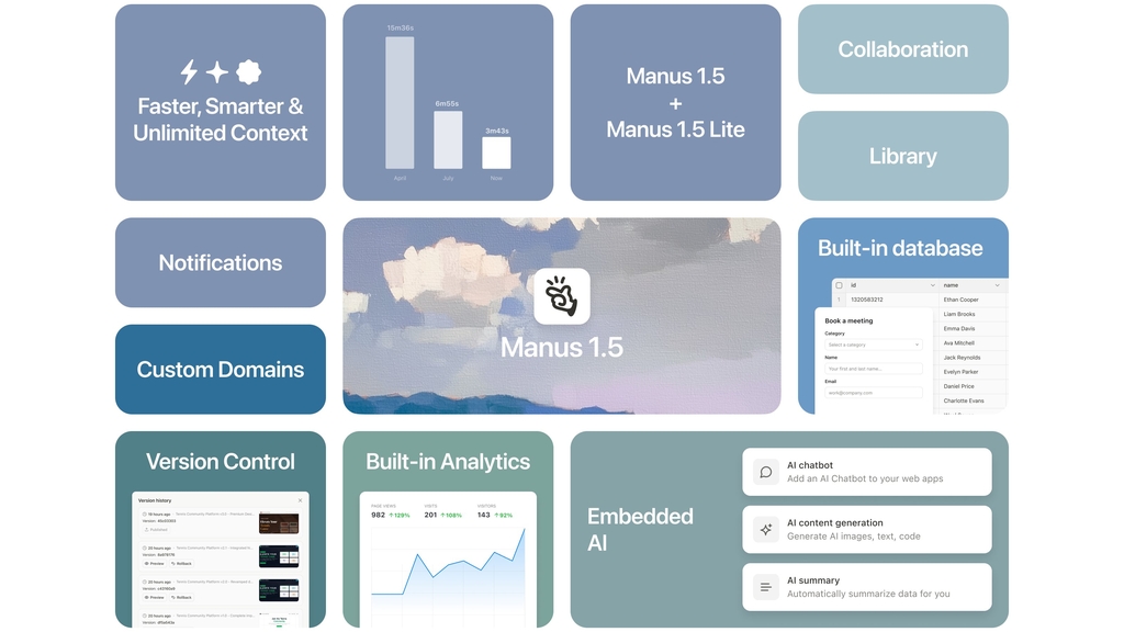 Manus 1.5: A revolução da IA com contexto ilimitado — crie apps completos, inteligentes e autônomos com um único prompt